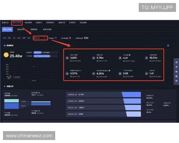 PP约完直播助手解决直播预约难题的实用方案提升粉丝预约转化率的详细步骤