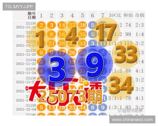 一分快三预测网实时更新开奖信息确保每位玩家都能掌握第一手中奖资讯